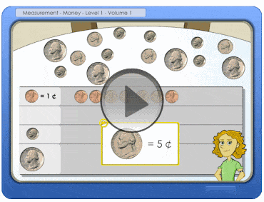 Grade 1: measurement. Learn about money with Natalia at the pet store. Grade 1: measurement. Learn about money with Natalia at the pet store.