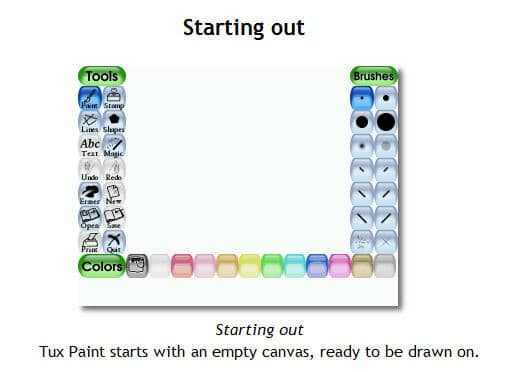 Drawing And Paint Programs
