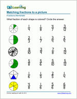 Sample grade 3 numbers and operations lesson | K5 Learning