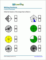 Sample grade 3 numbers and operations lesson | K5 Learning