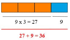 two-step multiplication