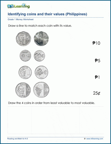 Identify Filipino coins worksheet