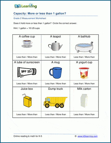 Grade 2 Measurement Worksheet on the Capacity of one gallon