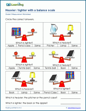 Grade 2 Measurement Worksheet on comparing weights with a balance scale