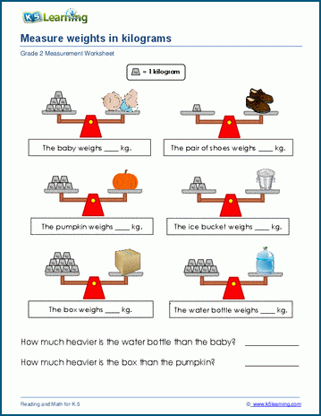 Grade 2 weight Worksheets: Measuring weights in kilograms | K5 Learning