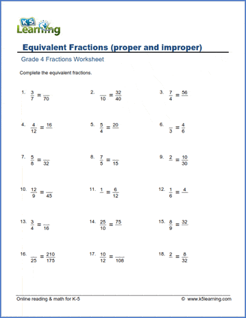 Grade 4 Fractions Worksheet equivalent fractions - improper and proper
