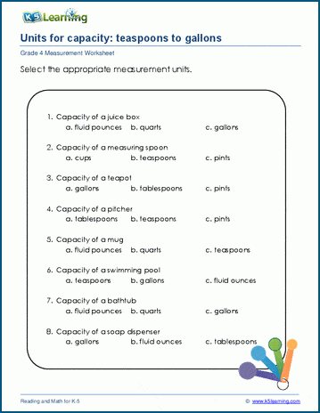 Grade 4 Measurement Worksheet on Units of Capacity