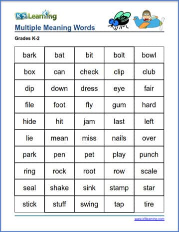multiple meaning words flashcards