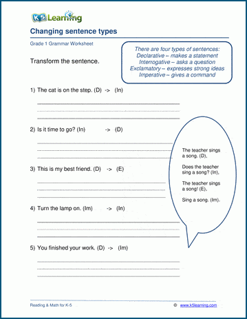 Grade 1 grammar worksheet on changing sentence types