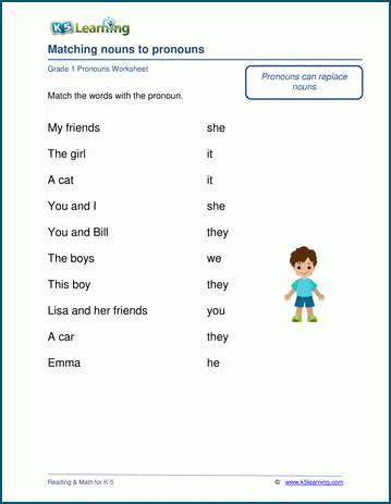 Grade 1 grammar worksheet on matching pronouns to nouns