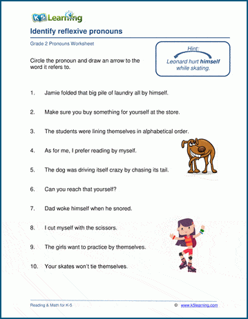 Grade 2 grammar worksheet on identifying reflexive pronouns