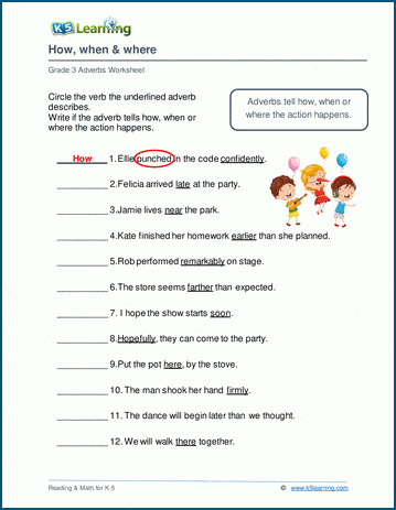 Grade 3 grammar worksheet on adverbs that tell us how, when or where