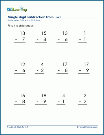 Vertical subtraction worksheets within 0-20, some regrouping