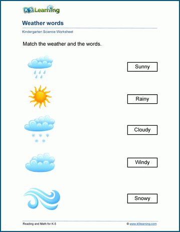 Sample Kindergarten Weather and Seasons Worksheet