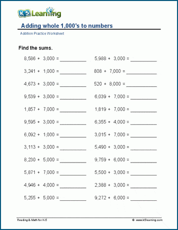 Adding whole thousands to numbers worksheet
