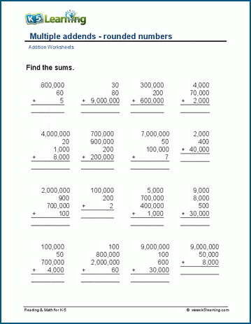 Mixed Practice with rounded numbers worksheet