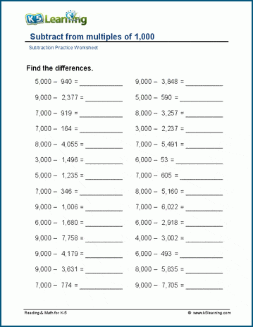 Subtracting from multiples of 1,000 worksheet