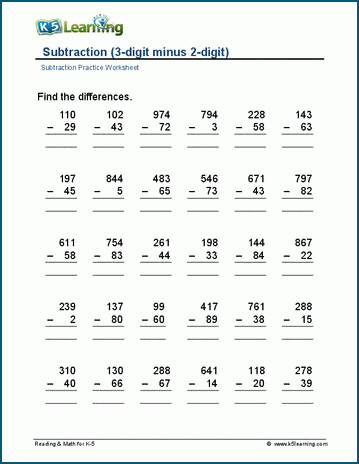 Sample subtraction worksheet