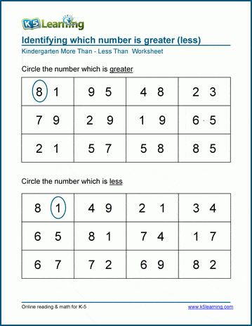 Sample Comparing Numbers Worksheet