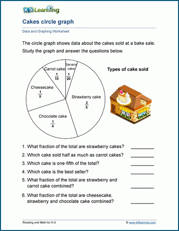 Grade 5 data and graphing worksheet