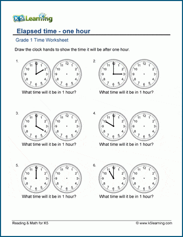 Grade 1 Telling time Worksheet on elapsed time of one hour