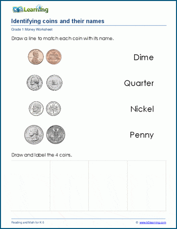 Identify coins worksheet