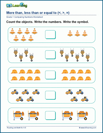 Symbols: more than, less than & equal to worksheet