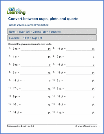 Grade 2 Measurement Worksheet on converting between cups, pints and quarts (harder)