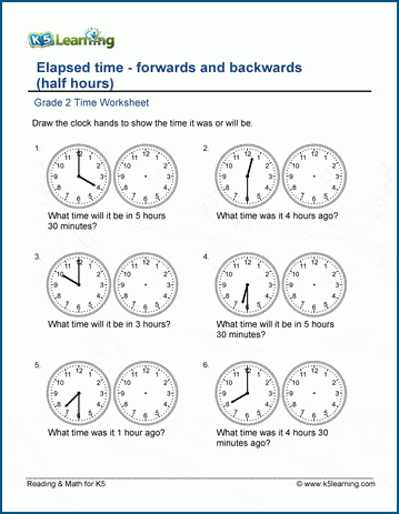 Grade 2 telling time Worksheet on elapsed time forward and backwards, whole and half hours
