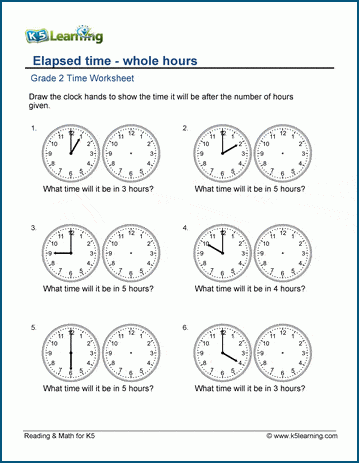 Grade 2 telling time Worksheet on elapsed time - whole hours