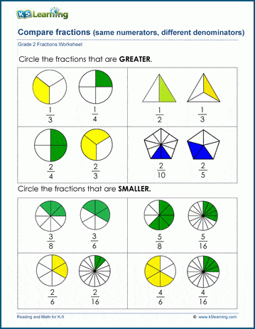 Grade 2 comparing fractions with different denominators worksheets