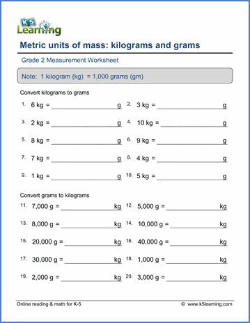 Grade 2 Measurement Worksheet on converting between kilograms and grams
