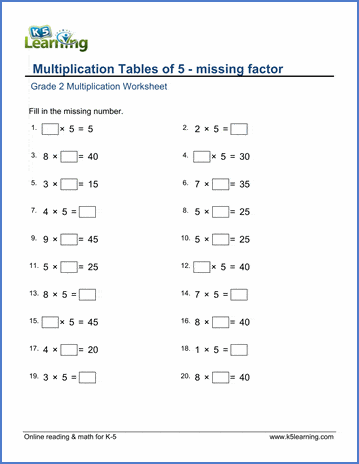 Grade 2 Multiplication Worksheet on multiplication tables of 5 - missing factor