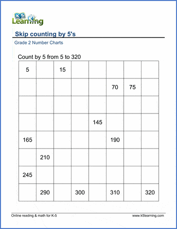 Grade 2 Skip counting Worksheet on counting by 5s