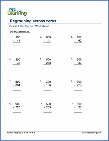 Grade 2 Subtraction Worksheet on subtracting 2- and 3-digit numbers from whole hundreds