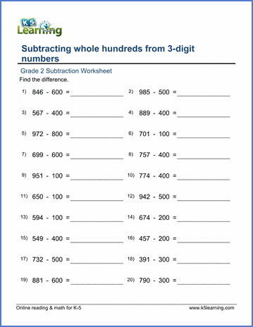 Grade 2 Subtraction Worksheet on subtracting whole hundreds from 3-digit numbers