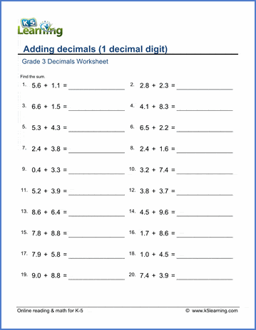 Grade 3 Fractions & decimals Worksheet adding decimals