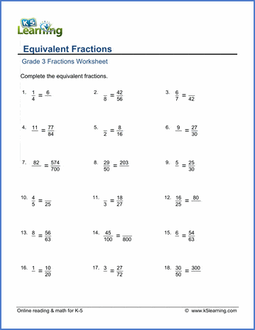 Grade 3 Fractions & decimals Worksheet equivalent fractions missing numerator & denominator