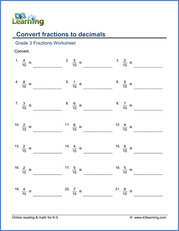 Grade 3 Math Worksheets: Convert fractions to decimals | K5 Learning