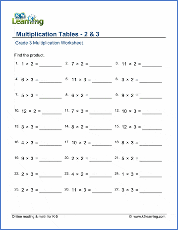 Grade 3 Multiplication Worksheet multiplication tables 2 & 3