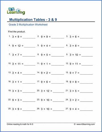 Grade 3 Multiplication Worksheet multiplication tables 3 & 9