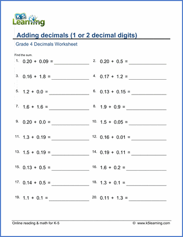 Grade 4 Decimals Worksheet adding 1-digit or 2-digit decimal numbers