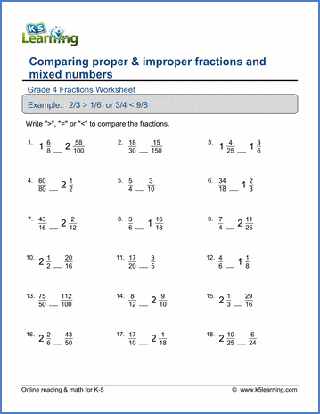 Grade 4 Fractions Worksheet comparing proper/improper fractions and mixed numbers