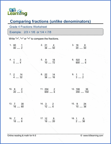 Grade 4 Math Worksheet: Comparing proper fractions | K5 Learning