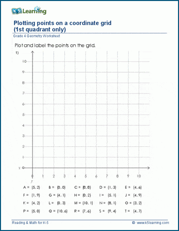 Grade 4 Geometry Worksheet plotting points on a coordinate grid