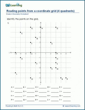 Grade 4 Geometry Worksheet reading points on a coordinate grid