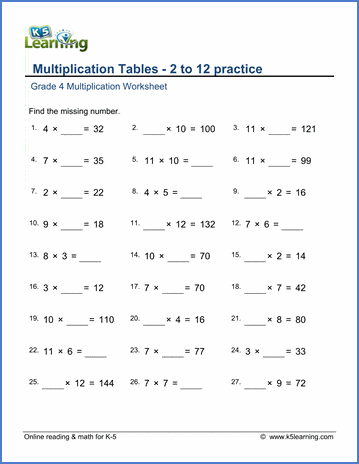 Grade 4 Mental division Worksheet multiplication tables - 2 to 12 practice with missing number