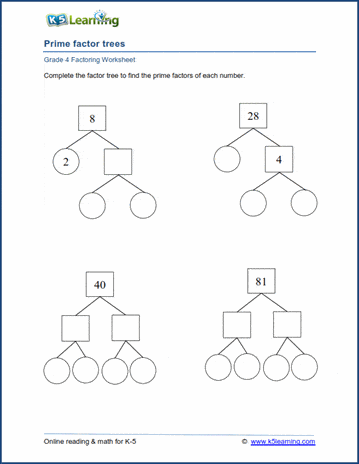 Grade 4 Factoring Worksheet prime factor trees