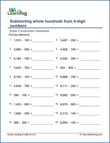 Grade 4 Math Worksheets: Subtracting hundreds from 4-digit numbers | K5