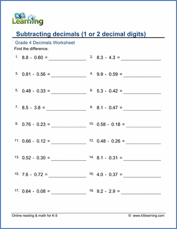 Grade 4 Decimals Worksheet subtracting 1-digit or 2-digit decimal numbers